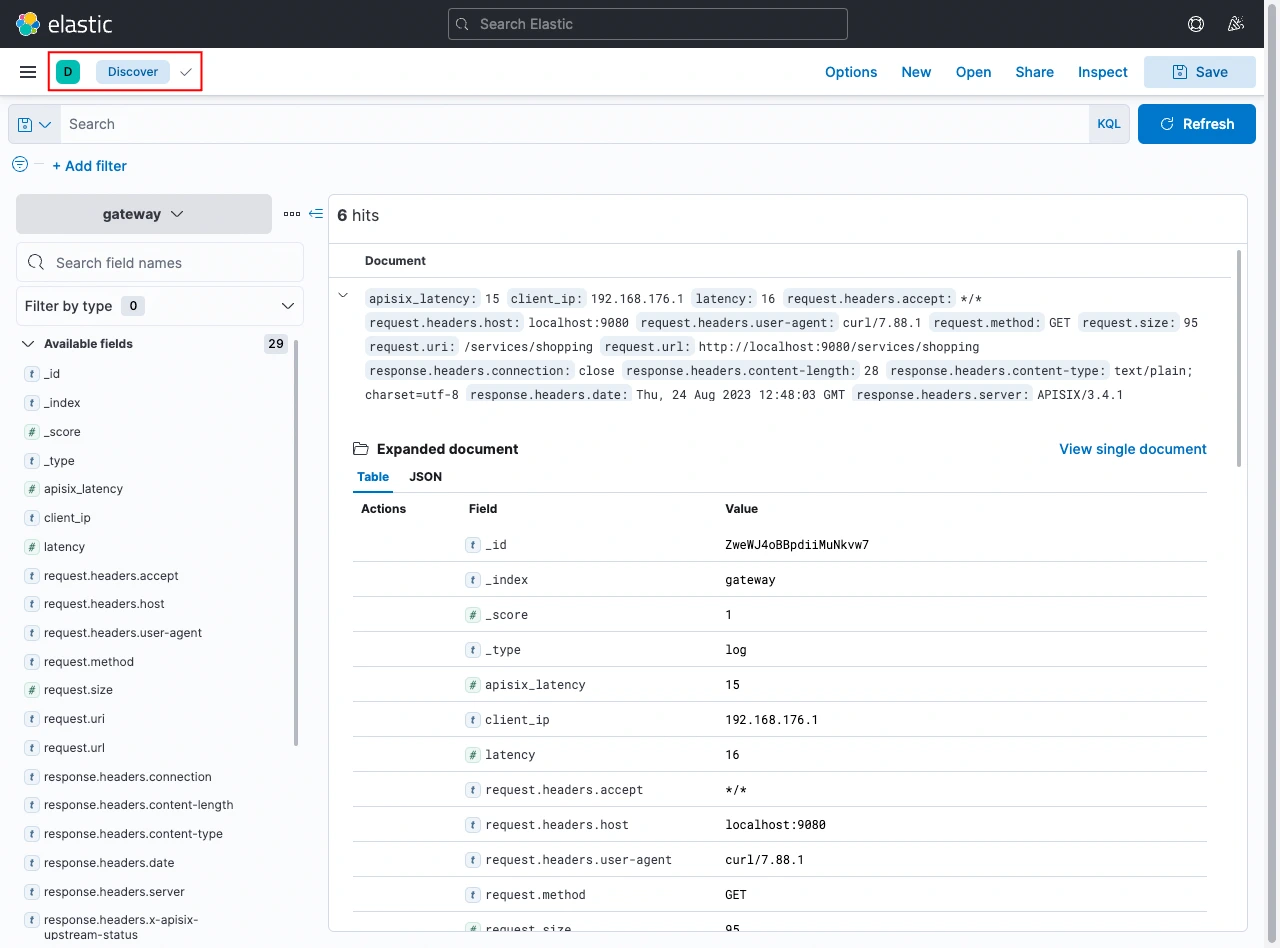 Indexed logs from Elasticsearch