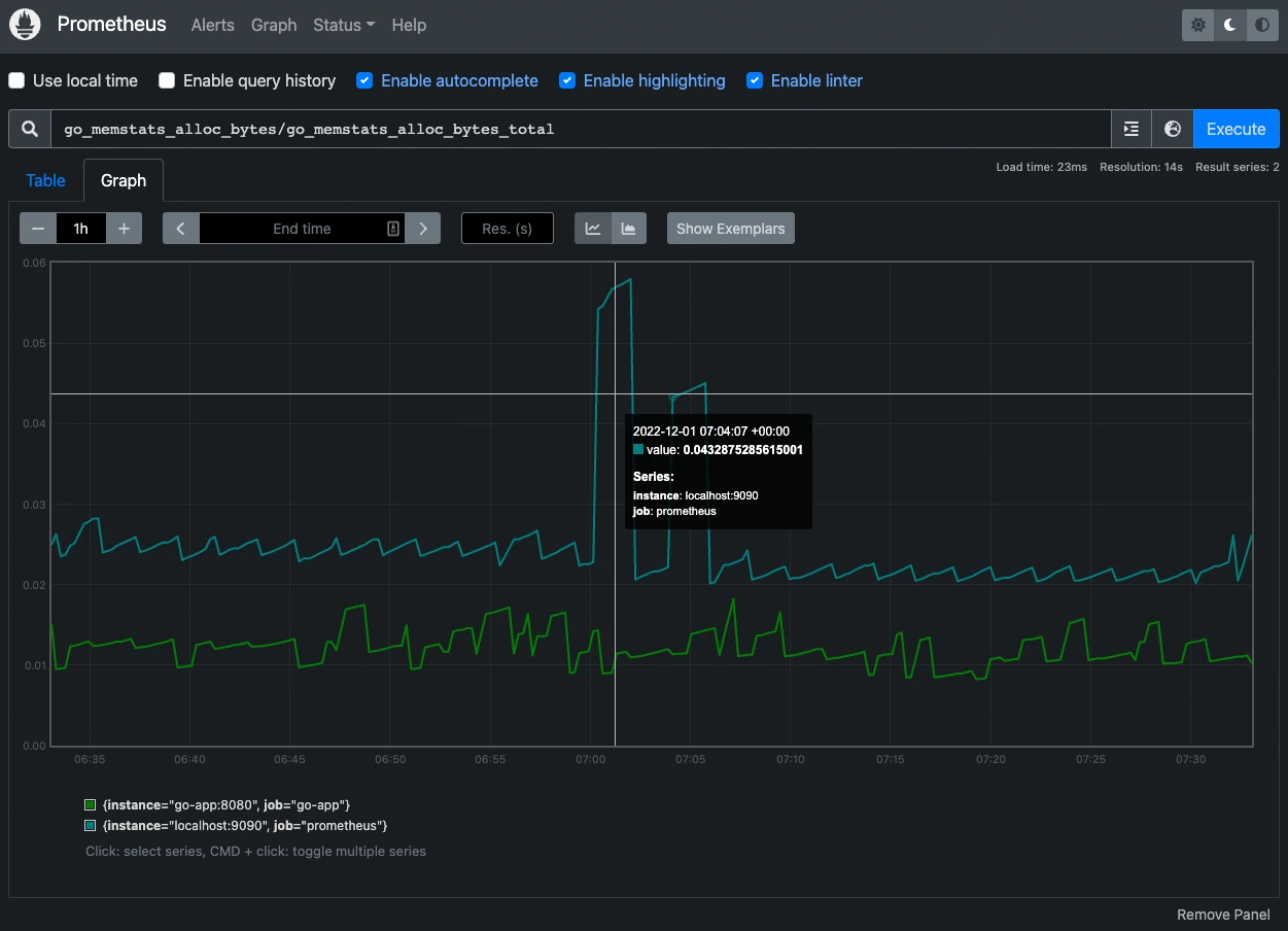 Querying Prometheus