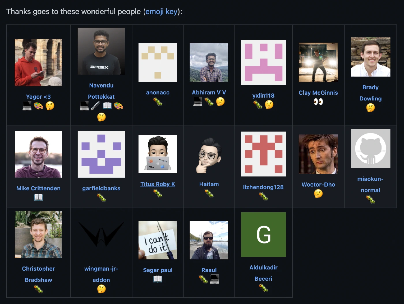 Contributors to NSFW Filter