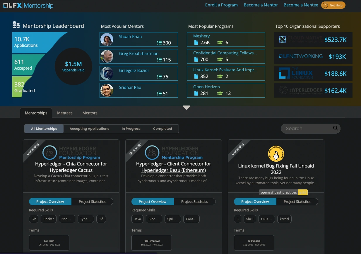 LFX Mentorship Program homepage