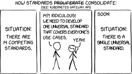 Standards (pottekkat #1)