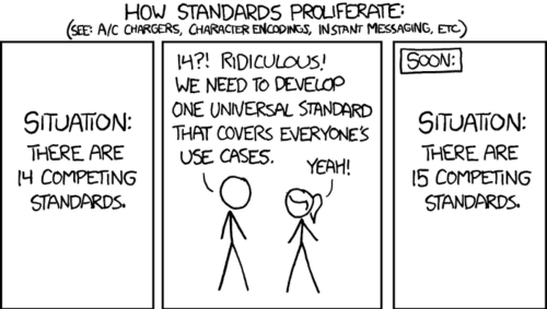 Standards (xkcd #927)